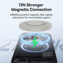 Baseus Qi2 15W MagSafe Wireless Charger Stand
