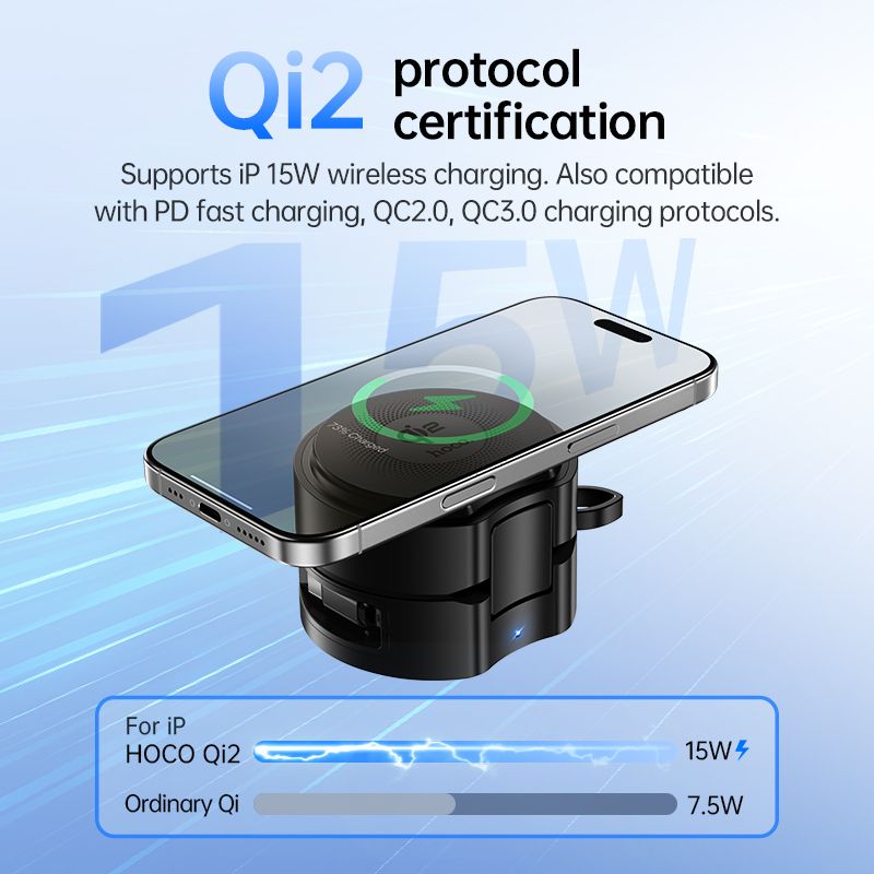 Hoco DWQ02 Qi2 3-in-1 Foldable MagSafe Charger with Retractable Cable – 15W Fast Charge