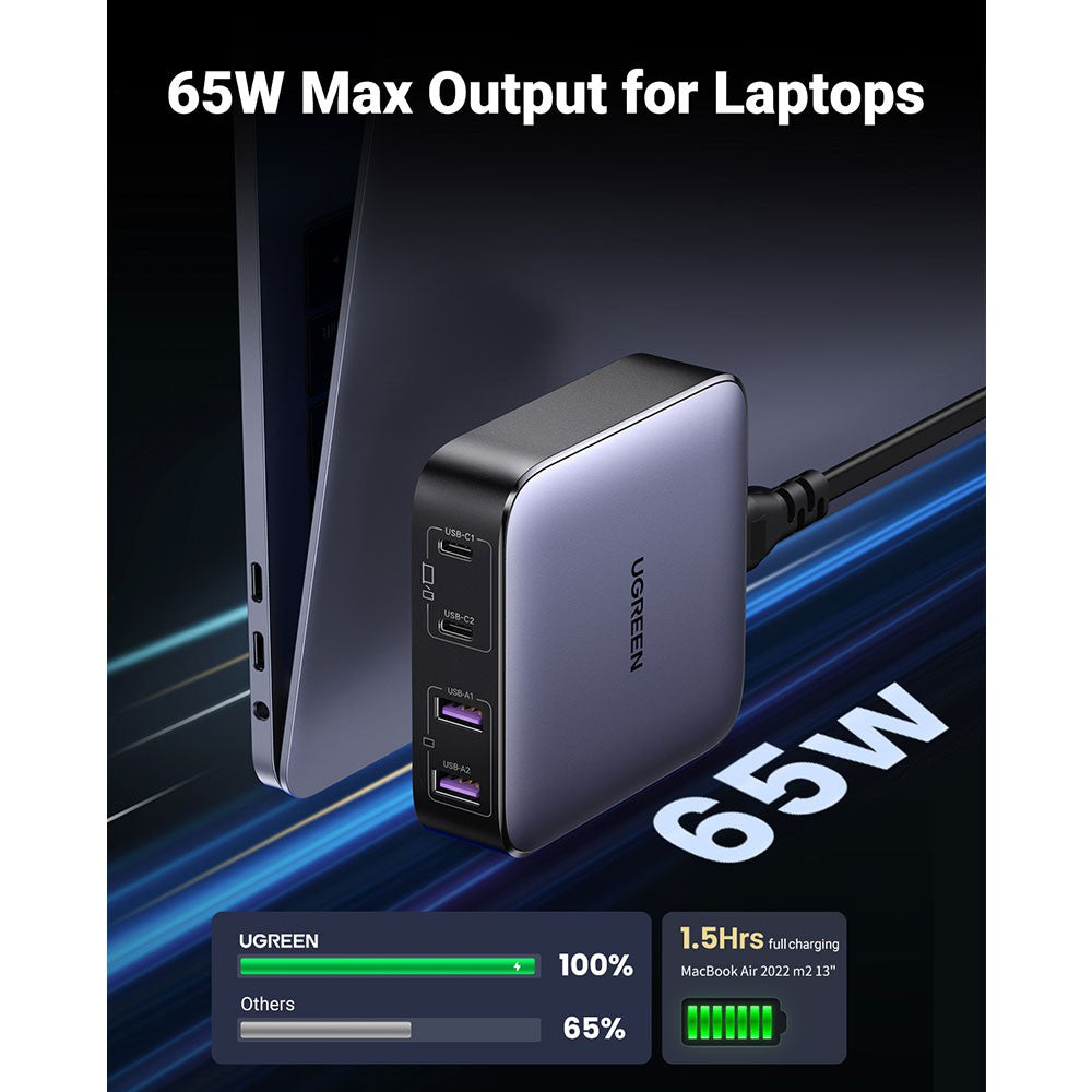 UGREEN CD327 Nexode 65W GaN Fast Charger