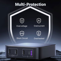 UGREEN CD328 Nexode 100W 4-Port GaN Fast Charger