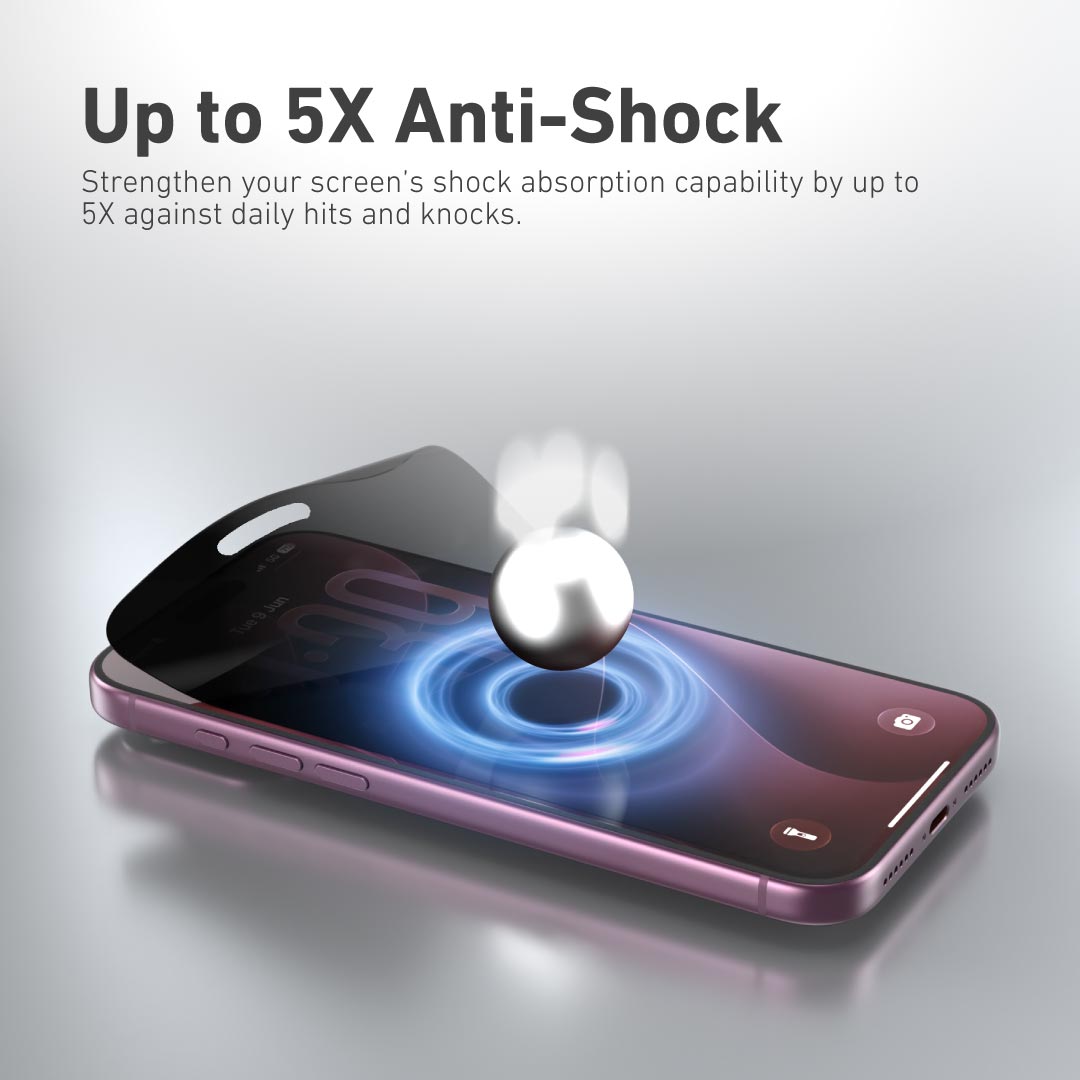 X.One 360 Privacy up to 5X anti shock impact protection for iPhone 16 Pro Max and 17 Pro Max
