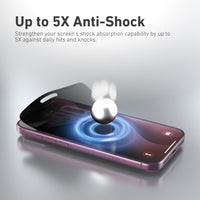 X.One 360 Privacy up to 5X anti shock impact protection for iPhone 16 Pro Max and 17 Pro Max