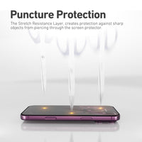 X.One 360 Privacy puncture protection layer for iPhone 16 Pro, 17 and 17 Pro