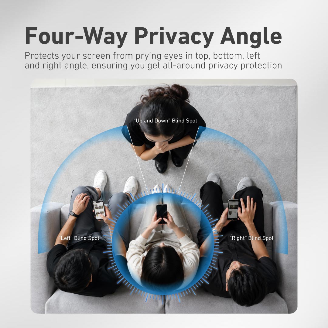 X.One 360 Privacy four way privacy angle blocking views from top, bottom, left and right for iPhone 16 Pro Max and 17 Pro Max