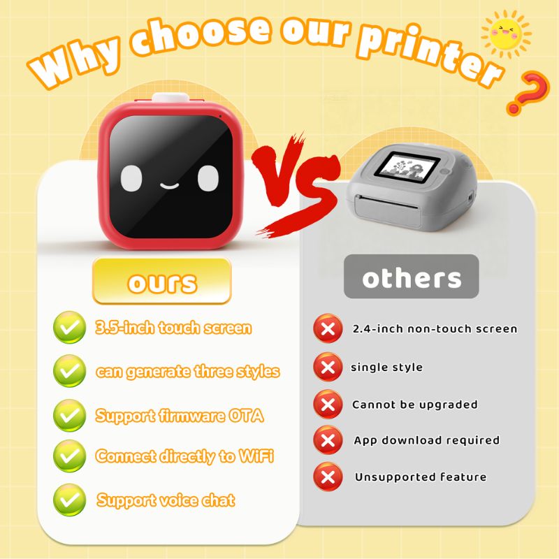 AI sticker printer features