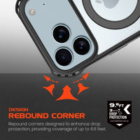 REDEFYNE Rebound case kickstand folded flush into the back