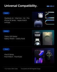 Spigen 67W wall charger charging multiple devices simultaneously - smart power distribution