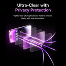 Baseus Sapphire Series Privacy Glass Protector For iPhone 13 Pro Max / 14 Plus