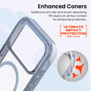 REDEFYNE Echo Wave case double thickness clear back panel