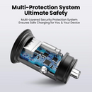 iQuick 48W dual-port car charger packaging and contents