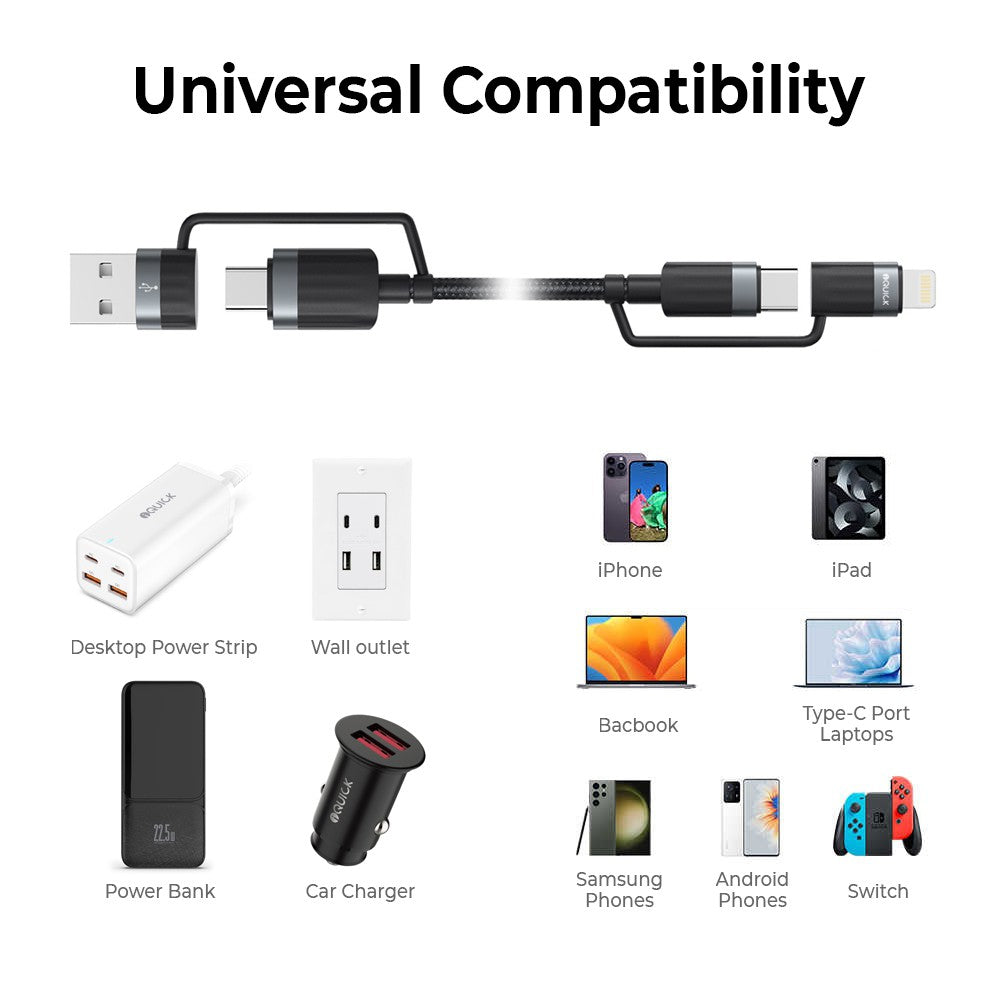 iQuick TransWire I Series 4 in 1 Charging Data Cable 1.2m -Black