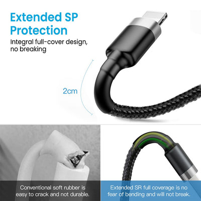 iQuick Braided USB-C to Lightning Charging Cable 2M -Black