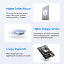 Charging iPhone with MOVE SPEED MagSafe solid-state power bank 10000mAh