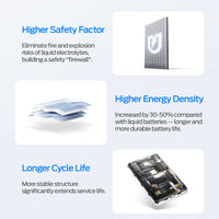 Charging iPhone with MOVE SPEED MagSafe solid-state power bank 10000mAh