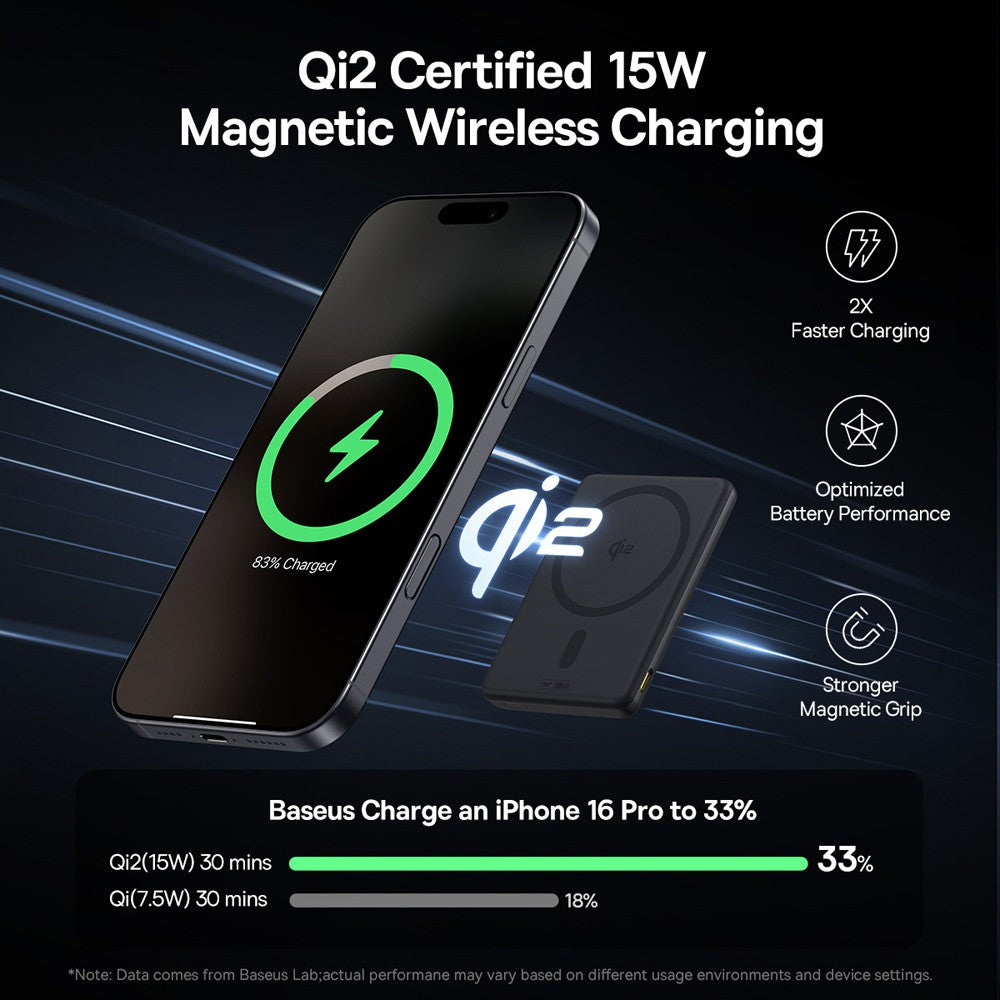 Baseus PicoGo AM31 Qi2 Ultra-Mini Magnetic Power Bank with Kickstand