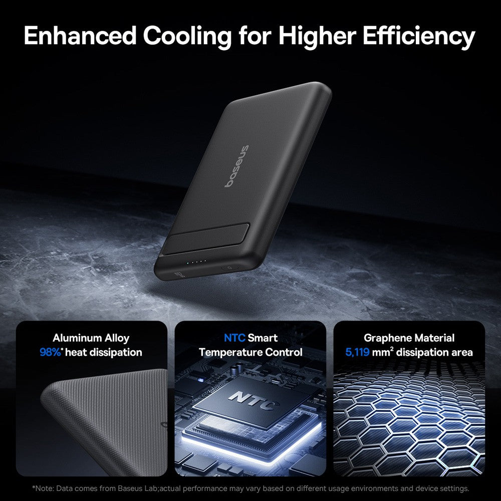 Baseus PicoGo AM31 Qi2 Ultra-Mini Magnetic Power Bank with Kickstand