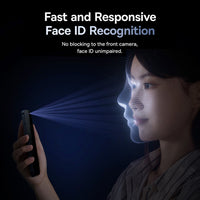 Face ID compatible privacy screen protector shown on iPhone 15 Plus