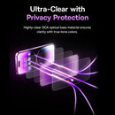 Privacy glass protector feature graphic - ultra-clear privacy protection