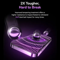 2x tougher hard-to-break impact resistance - iPhone 14 Pro privacy tempered glass