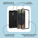 OtterBox Defender Series Pro key features graphic for Galaxy S26 Ultra MagSafe case
