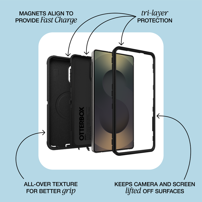 OtterBox Defender Series Pro key features graphic for Galaxy S26 Ultra MagSafe case