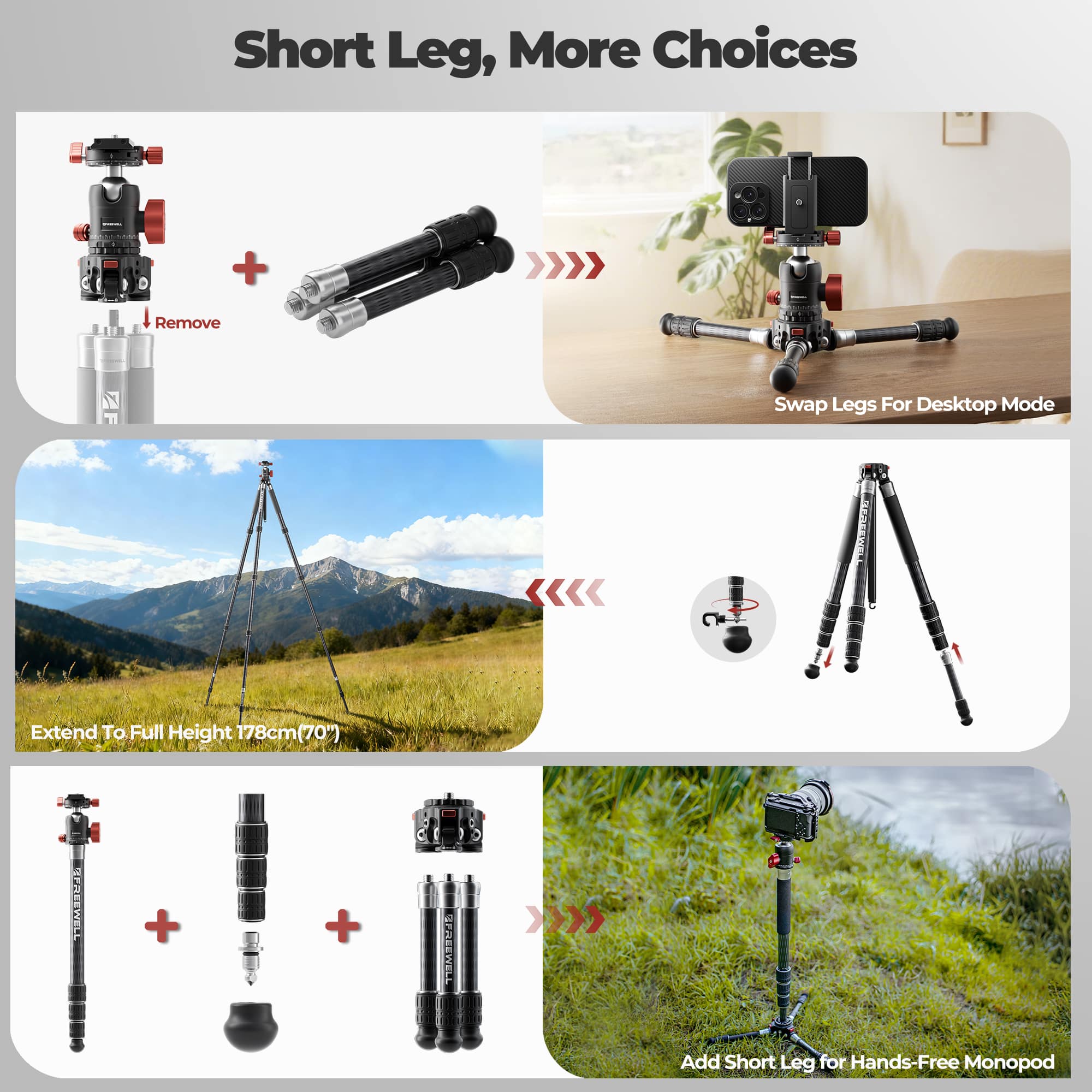 Freewell multi tripod 5-in-1 head and mounting details
